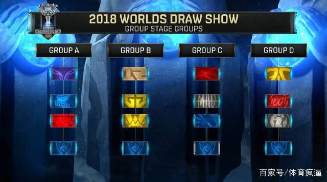 MongolZ 和 pain 在 PGL 布加勒斯特 2025 面临淘汰边缘