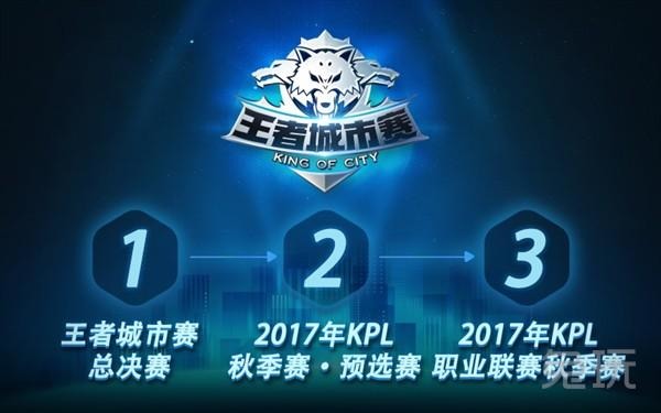 MongolZ 和 pain 在 PGL 布加勒斯特 2025 面临淘汰边缘