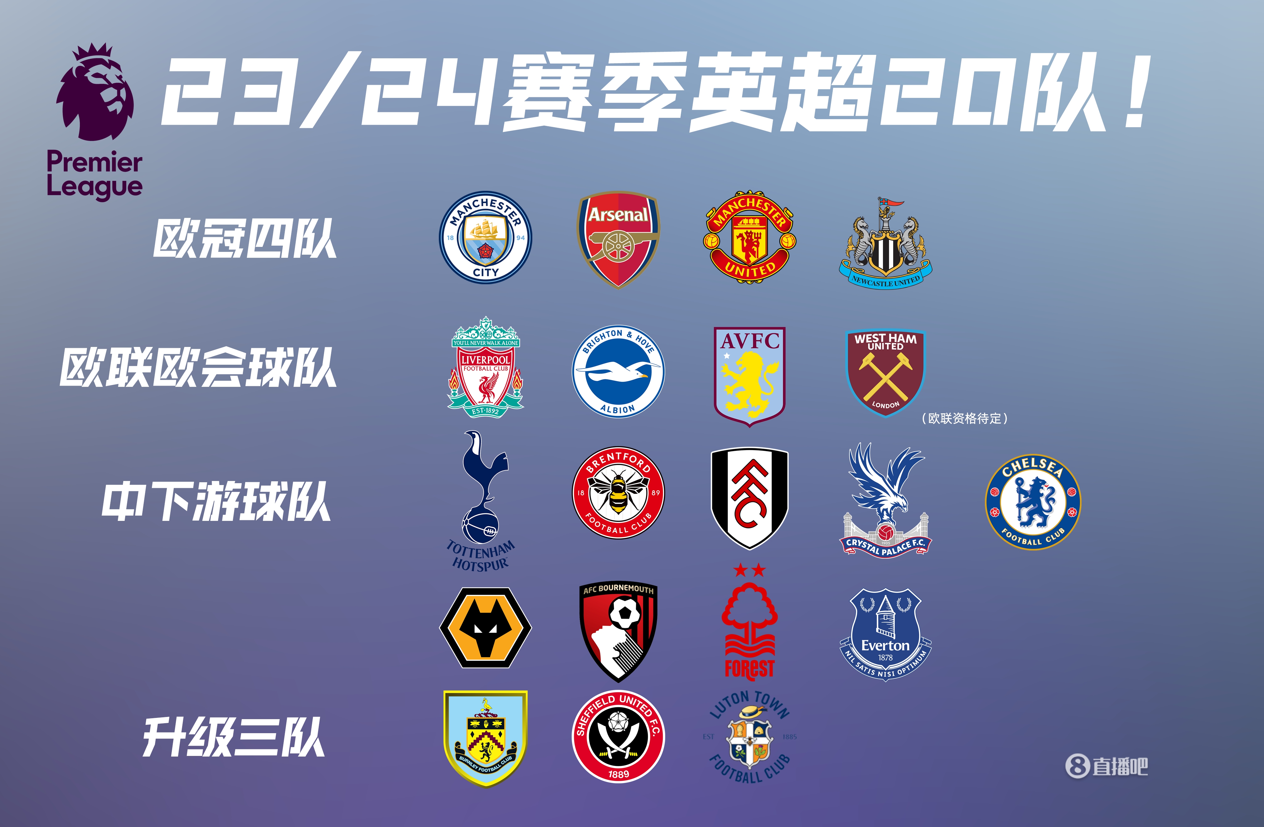 roeJ 揭示了关于 Copenhagen Flames 收入的惊人细节