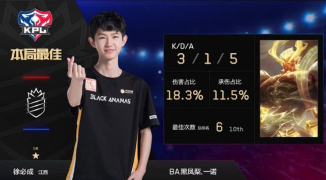 kane ： 在我看来， NiKo 这次仍然无法赢得 Major