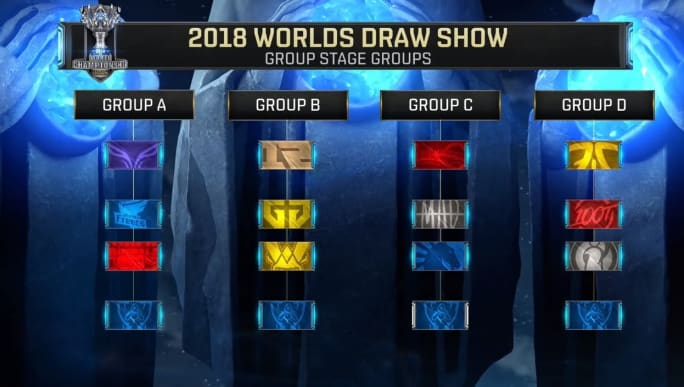 Bilibili Gaming 教练：在合理且不影响拿到复活赛资格的前提下会尝试冷门英雄组合