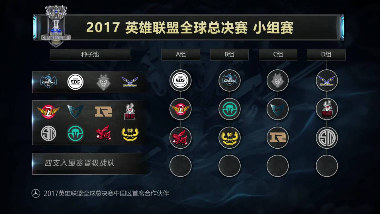 FURIA Esports 宣布对其 CS 学院进行全面重组