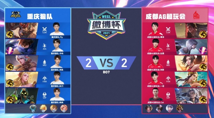 Rare Atom vs RNG赛前数据前瞻：双方的场均对线期经济差均为倒数